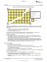 Предварительный просмотр 358 страницы Texas Instruments TMS320C6A816 Series Technical Reference Manual