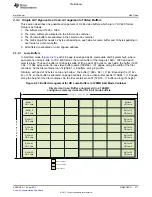 Предварительный просмотр 371 страницы Texas Instruments TMS320C6A816 Series Technical Reference Manual