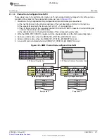 Предварительный просмотр 377 страницы Texas Instruments TMS320C6A816 Series Technical Reference Manual