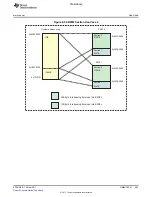 Предварительный просмотр 383 страницы Texas Instruments TMS320C6A816 Series Technical Reference Manual