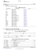 Предварительный просмотр 385 страницы Texas Instruments TMS320C6A816 Series Technical Reference Manual