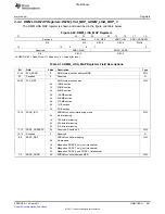 Предварительный просмотр 387 страницы Texas Instruments TMS320C6A816 Series Technical Reference Manual