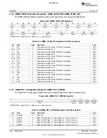 Предварительный просмотр 388 страницы Texas Instruments TMS320C6A816 Series Technical Reference Manual