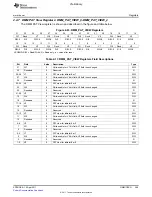 Предварительный просмотр 389 страницы Texas Instruments TMS320C6A816 Series Technical Reference Manual