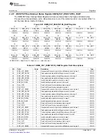 Предварительный просмотр 393 страницы Texas Instruments TMS320C6A816 Series Technical Reference Manual