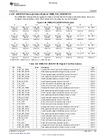 Предварительный просмотр 395 страницы Texas Instruments TMS320C6A816 Series Technical Reference Manual