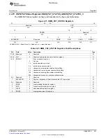 Предварительный просмотр 401 страницы Texas Instruments TMS320C6A816 Series Technical Reference Manual