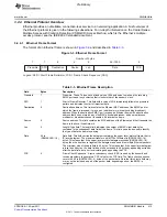 Предварительный просмотр 413 страницы Texas Instruments TMS320C6A816 Series Technical Reference Manual