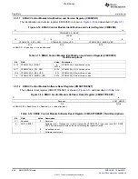 Предварительный просмотр 456 страницы Texas Instruments TMS320C6A816 Series Technical Reference Manual