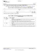 Предварительный просмотр 457 страницы Texas Instruments TMS320C6A816 Series Technical Reference Manual