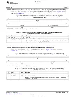 Предварительный просмотр 459 страницы Texas Instruments TMS320C6A816 Series Technical Reference Manual