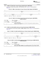 Предварительный просмотр 460 страницы Texas Instruments TMS320C6A816 Series Technical Reference Manual