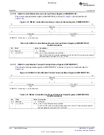 Предварительный просмотр 462 страницы Texas Instruments TMS320C6A816 Series Technical Reference Manual