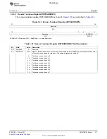 Предварительный просмотр 471 страницы Texas Instruments TMS320C6A816 Series Technical Reference Manual