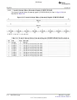 Предварительный просмотр 472 страницы Texas Instruments TMS320C6A816 Series Technical Reference Manual