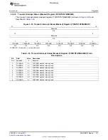 Предварительный просмотр 473 страницы Texas Instruments TMS320C6A816 Series Technical Reference Manual