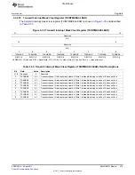 Предварительный просмотр 475 страницы Texas Instruments TMS320C6A816 Series Technical Reference Manual