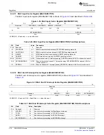 Предварительный просмотр 476 страницы Texas Instruments TMS320C6A816 Series Technical Reference Manual