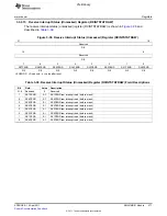 Предварительный просмотр 477 страницы Texas Instruments TMS320C6A816 Series Technical Reference Manual