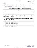 Предварительный просмотр 478 страницы Texas Instruments TMS320C6A816 Series Technical Reference Manual