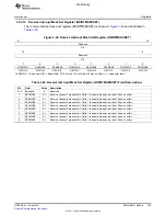 Предварительный просмотр 479 страницы Texas Instruments TMS320C6A816 Series Technical Reference Manual