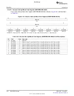 Предварительный просмотр 480 страницы Texas Instruments TMS320C6A816 Series Technical Reference Manual