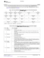 Предварительный просмотр 483 страницы Texas Instruments TMS320C6A816 Series Technical Reference Manual