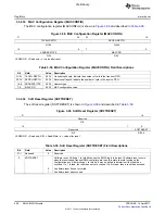 Предварительный просмотр 496 страницы Texas Instruments TMS320C6A816 Series Technical Reference Manual