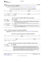 Предварительный просмотр 499 страницы Texas Instruments TMS320C6A816 Series Technical Reference Manual