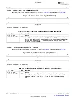 Предварительный просмотр 500 страницы Texas Instruments TMS320C6A816 Series Technical Reference Manual