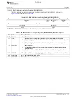 Предварительный просмотр 501 страницы Texas Instruments TMS320C6A816 Series Technical Reference Manual