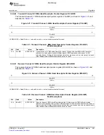 Предварительный просмотр 503 страницы Texas Instruments TMS320C6A816 Series Technical Reference Manual