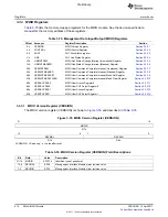 Предварительный просмотр 514 страницы Texas Instruments TMS320C6A816 Series Technical Reference Manual