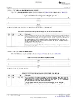 Предварительный просмотр 516 страницы Texas Instruments TMS320C6A816 Series Technical Reference Manual