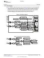 Предварительный просмотр 529 страницы Texas Instruments TMS320C6A816 Series Technical Reference Manual