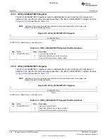 Предварительный просмотр 546 страницы Texas Instruments TMS320C6A816 Series Technical Reference Manual