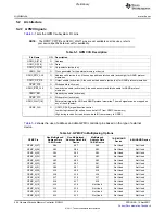 Предварительный просмотр 554 страницы Texas Instruments TMS320C6A816 Series Technical Reference Manual