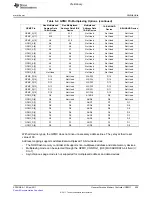 Предварительный просмотр 555 страницы Texas Instruments TMS320C6A816 Series Technical Reference Manual