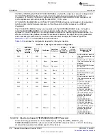 Предварительный просмотр 572 страницы Texas Instruments TMS320C6A816 Series Technical Reference Manual