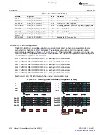 Предварительный просмотр 610 страницы Texas Instruments TMS320C6A816 Series Technical Reference Manual