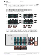 Предварительный просмотр 611 страницы Texas Instruments TMS320C6A816 Series Technical Reference Manual