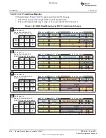 Предварительный просмотр 624 страницы Texas Instruments TMS320C6A816 Series Technical Reference Manual