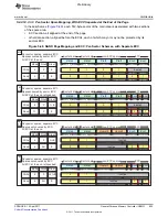 Предварительный просмотр 625 страницы Texas Instruments TMS320C6A816 Series Technical Reference Manual