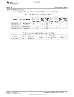 Предварительный просмотр 639 страницы Texas Instruments TMS320C6A816 Series Technical Reference Manual