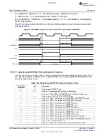 Предварительный просмотр 644 страницы Texas Instruments TMS320C6A816 Series Technical Reference Manual