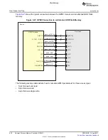 Предварительный просмотр 652 страницы Texas Instruments TMS320C6A816 Series Technical Reference Manual