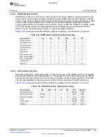 Предварительный просмотр 661 страницы Texas Instruments TMS320C6A816 Series Technical Reference Manual