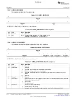 Предварительный просмотр 664 страницы Texas Instruments TMS320C6A816 Series Technical Reference Manual