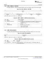 Предварительный просмотр 668 страницы Texas Instruments TMS320C6A816 Series Technical Reference Manual