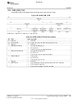 Предварительный просмотр 669 страницы Texas Instruments TMS320C6A816 Series Technical Reference Manual